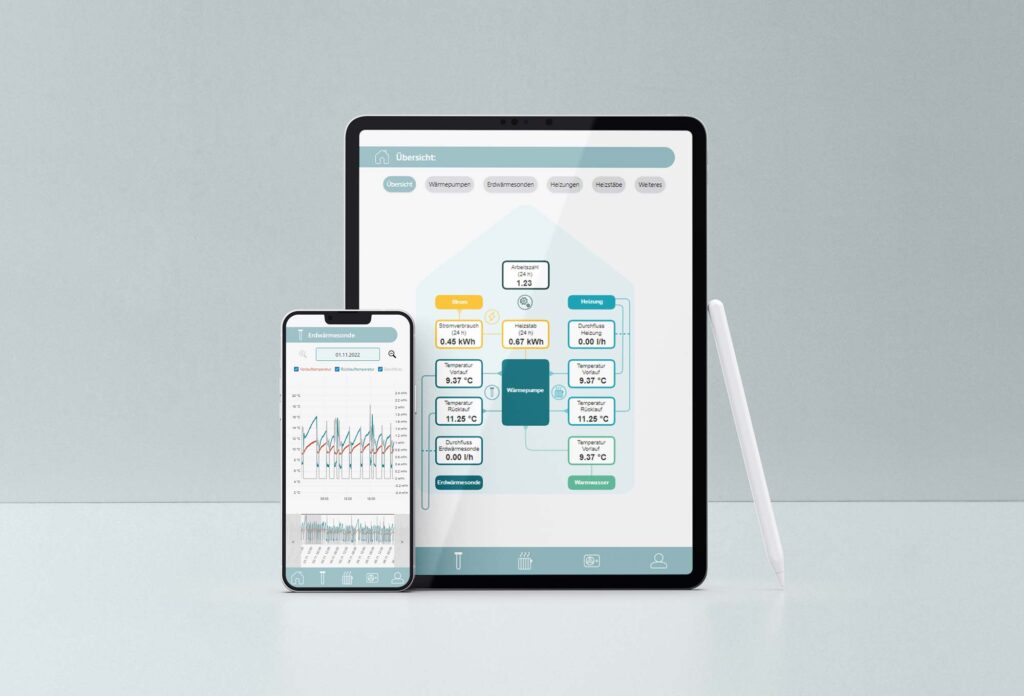 Progressive Webapp Monitoring Heizanlage - geoEnergie Konzept gmbH